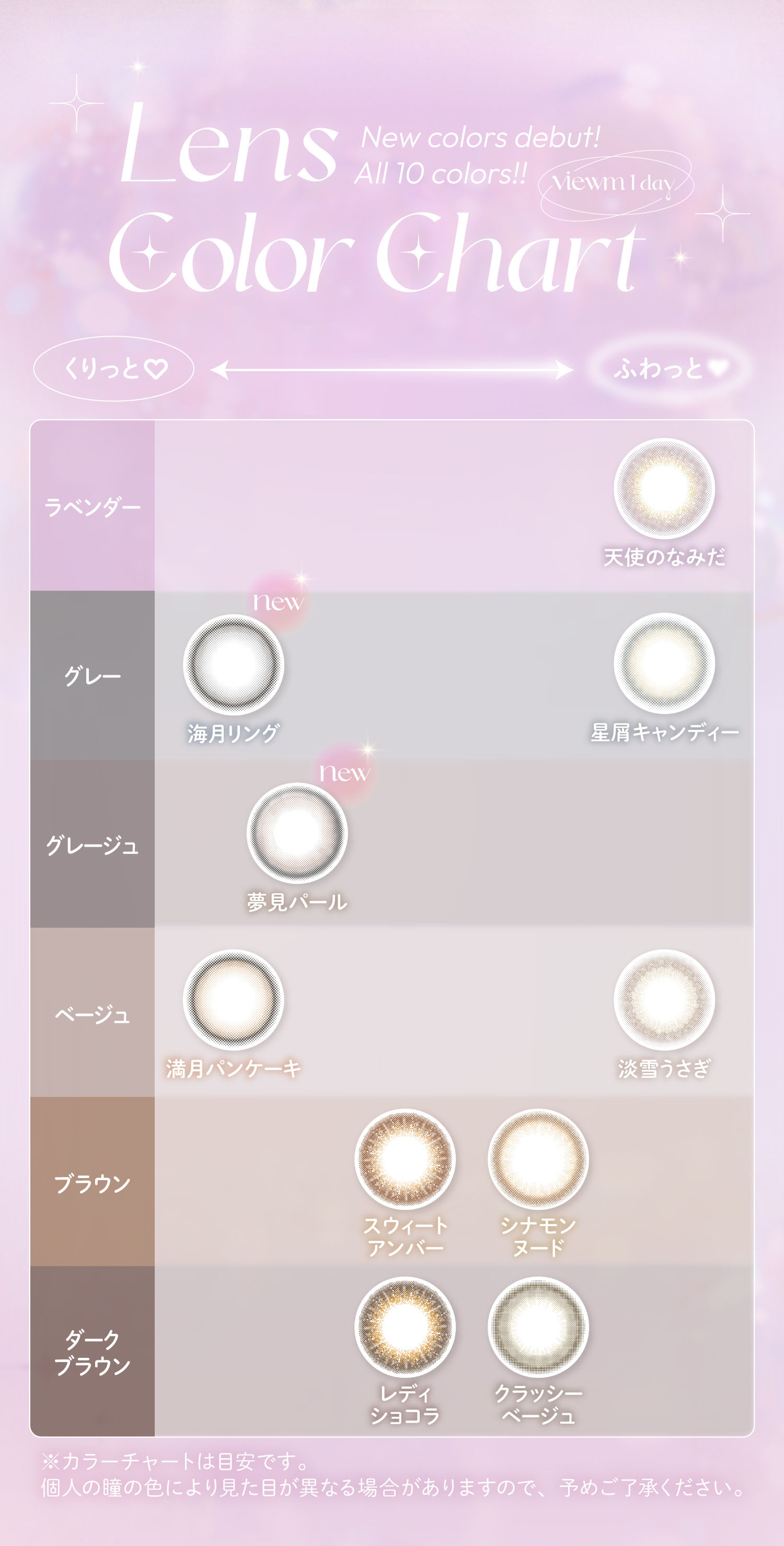 COLOR CHART\