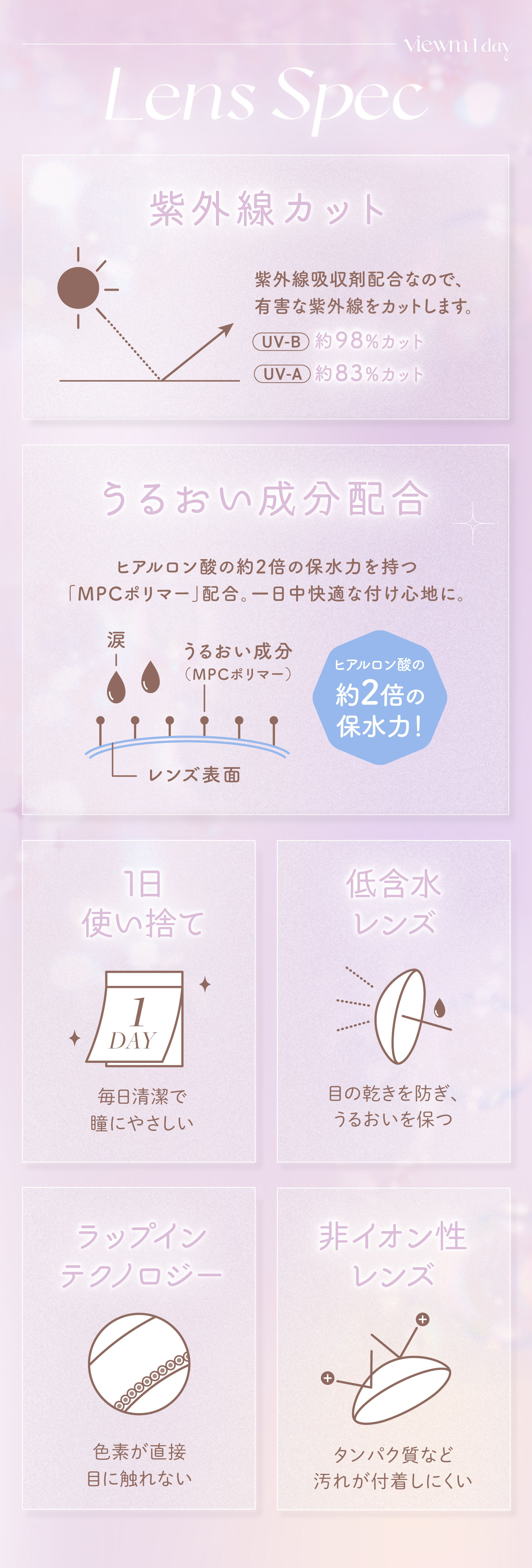 業界初の技術(※1) トリプルうるおい成分配合 なめらか素材が瞳への摩擦を軽減！ ３つのうるおい成分が乾燥から瞳を守る！